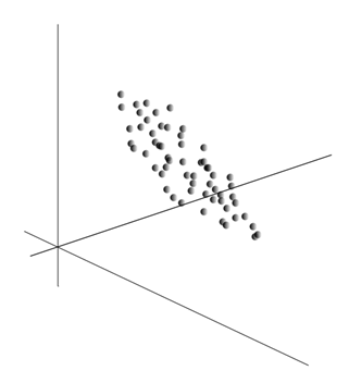 Логика мышления. Часть 2. Факторы