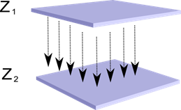 Логика мышления. Часть 2. Факторы