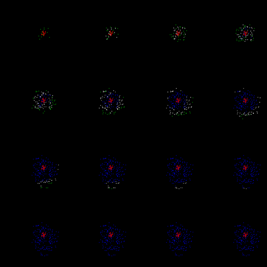 Логика мышления. Часть 5. Волны мозга Логика мышления. Часть 5. Волны мозга