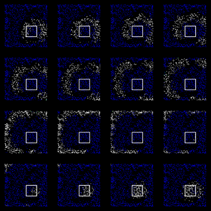 Логика мышления. Часть 6. Система проекций Логика мышления. Часть 6. Система проекций