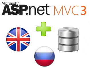 Локализация ASP.NET MVC приложения с помощью БД