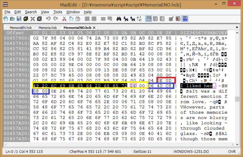 Локализация VN на примере Hoshizora no Memoria Локализация VN на примере Hoshizora no Memoria