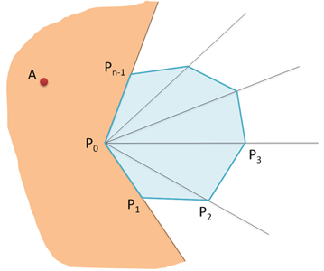 Локализация точки в выпуклом многоугольнике Локализация точки в выпуклом многоугольнике
