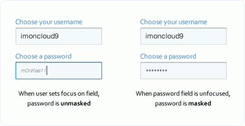 Лучшие способы скрытия пароля при регистрации