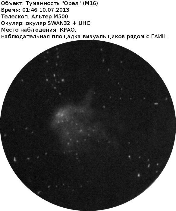 Любительская астрономия: взгляд изнутри сообщества на хобби и грабли новичков