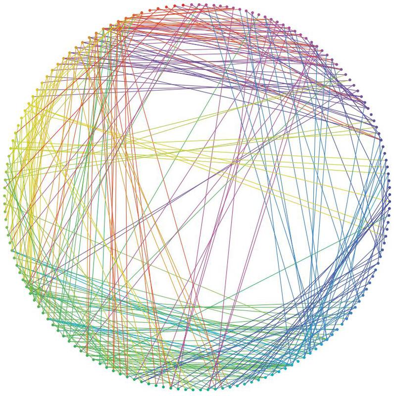 Маленькие секреты больших графов Маленькие секреты больших графов