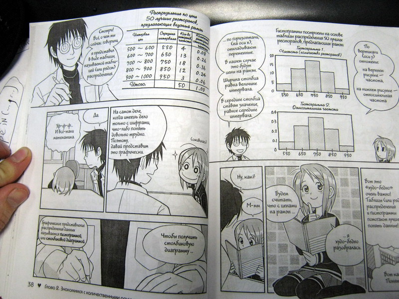 Манга «Занимательная статистика», «Тайна катастроф» и другие похожие книги