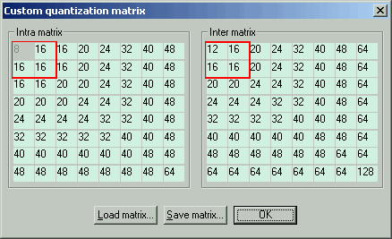 Манипуляции с матрицами квантования