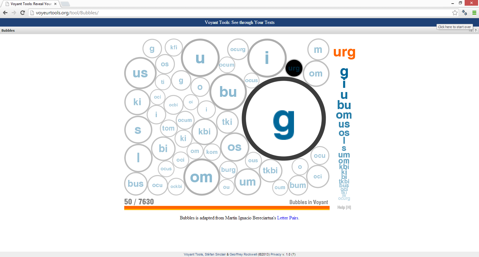 Манускрипт Войнича. Маньчжурский кандидат Манускрипт Войнича. Маньчжурский кандидат