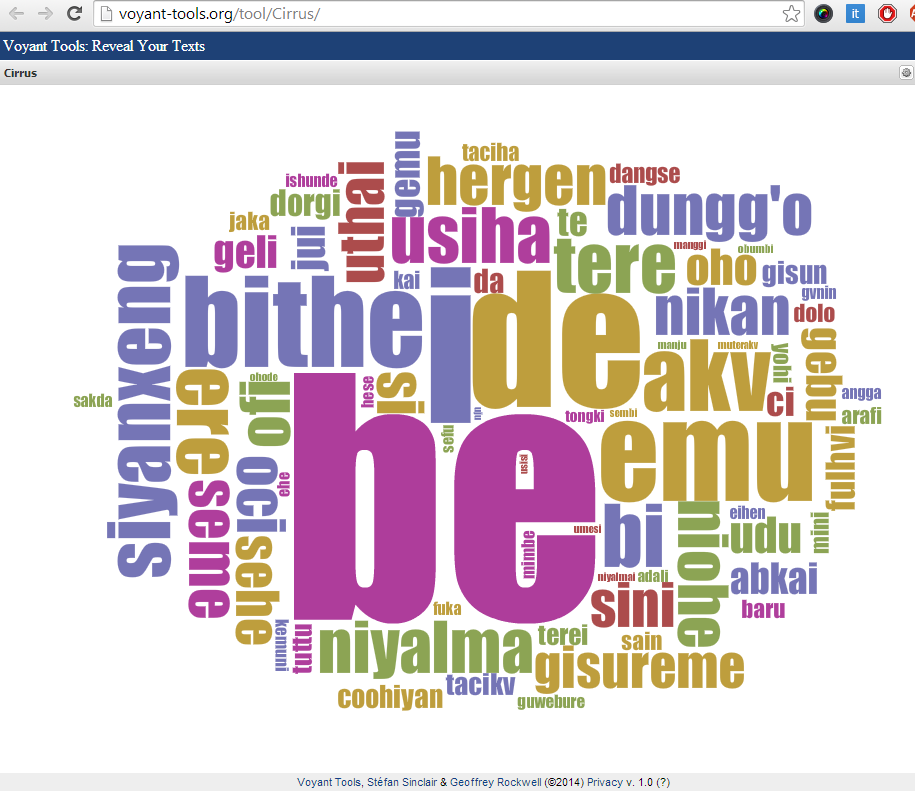 Манускрипт Войнича. Маньчжурский кандидат Манускрипт Войнича. Маньчжурский кандидат