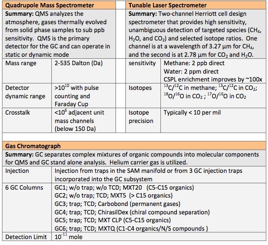 Марсианское попугайство image