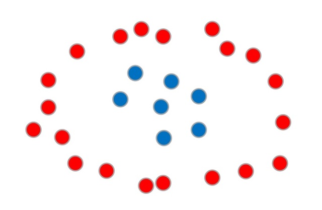 Машинное обучение и анализ данных. Лекция для Малого ШАДа Яндекса image