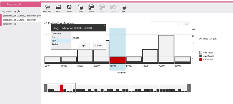 Масштабирование и особенности разработки для SQL Database Масштабирование и особенности разработки для SQL Database