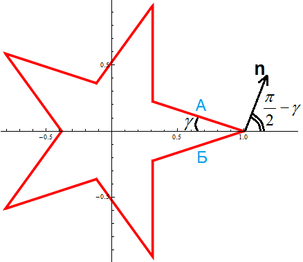 Математическая звезда ко Дню защитника Отечества