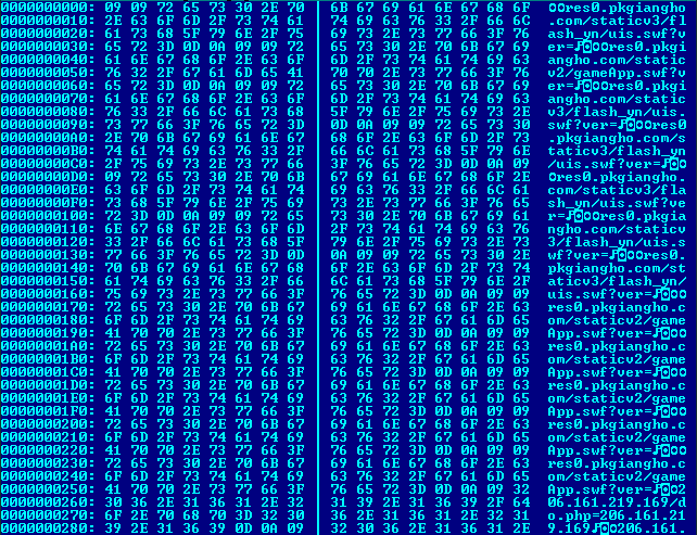 Менеджер загрузок Orbit Downloader используется для DDoS атак