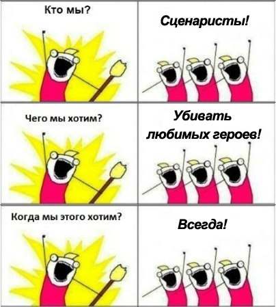 Место сценариста в команде разработки игр Место сценариста в команде разработки игр