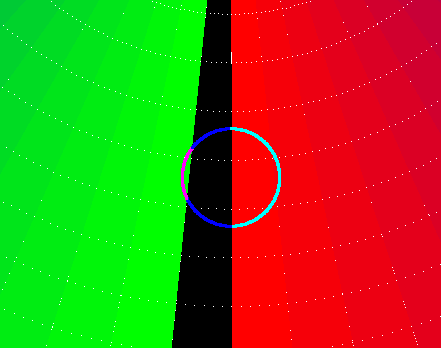 Метод формирования изображения в проекции Гаусса Крюгера Метод формирования изображения в проекции Гаусса Крюгера