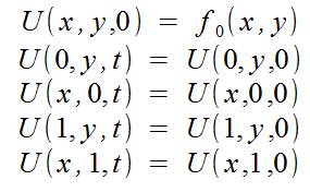 Метод геометрического параллелелизма и еще немного про MPI Метод геометрического параллелелизма и еще немного про MPI