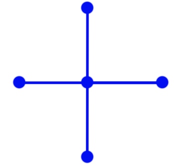 Метод геометрического параллелелизма и еще немного про MPI Метод геометрического параллелелизма и еще немного про MPI