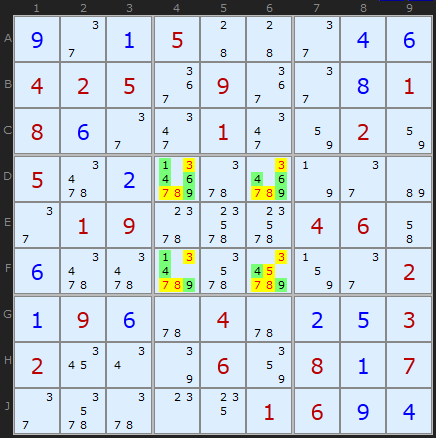 Методы решения судоку Методы решения судоку
