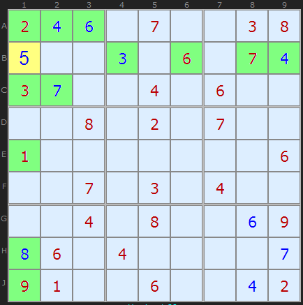 Методы решения судоку Методы решения судоку