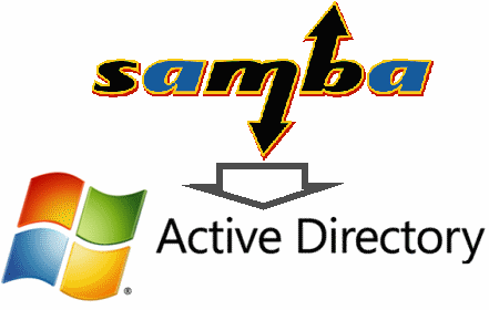 Миграция домена с SAMBA 3 на ActiveDirectory (опыт миграции домена без простоя)