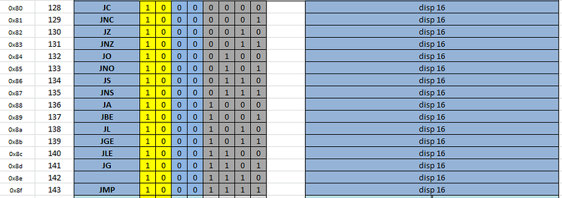 Микропроцессор «из гаража» image