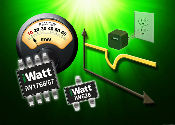 В режиме ожидания iWatt PrimAccurate iW1766 и iW1767 потребляют мощность 10 и 20 мВт соответственно