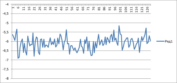 Мини игра с отслеживанием положения головы или как я встретил headtrackr.js Мини игра с отслеживанием положения головы или как я встретил headtrackr.js