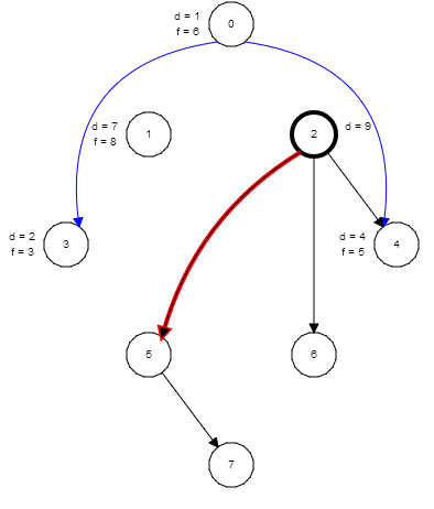 Минификация приложений ExtJS и Sencha Touch средствами ASP.NET Минификация приложений ExtJS и Sencha Touch средствами ASP.NET
