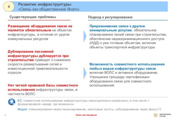 Минкомсвязи упростит работу с частотами и лицензиями