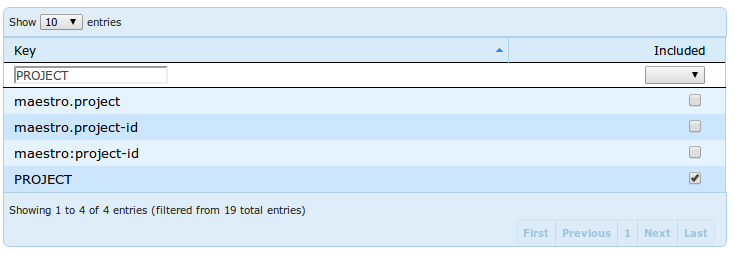 Многопользовательский биллинг в Amazon Web Sevices Многопользовательский биллинг в Amazon Web Sevices