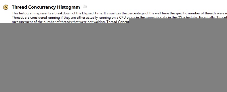Многопоточность и анализ задач в Intel® VTune™ Amplifier XE 2013