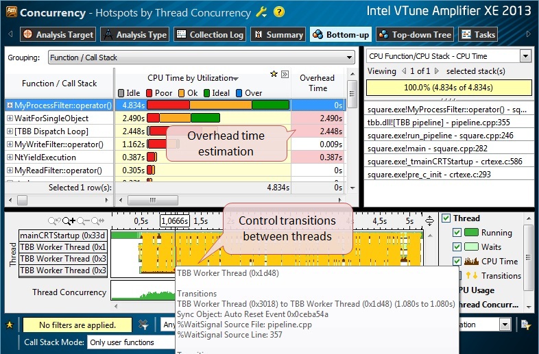 Многопоточность и анализ задач в Intel® VTune™ Amplifier XE 2013