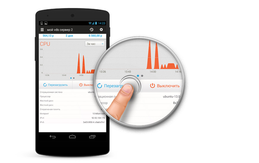 Мобильное управление серверами VDS