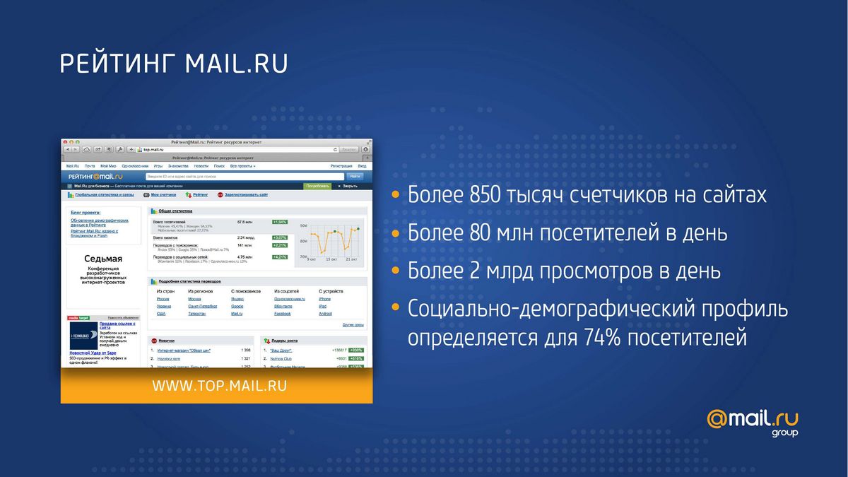 Мобильный интернет в России и мире: платформы, потребление, тенденции