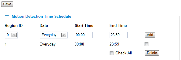 Модельный ряд камер наблюдения Grandstream GXV3601 Модельный ряд камер наблюдения Grandstream GXV3601