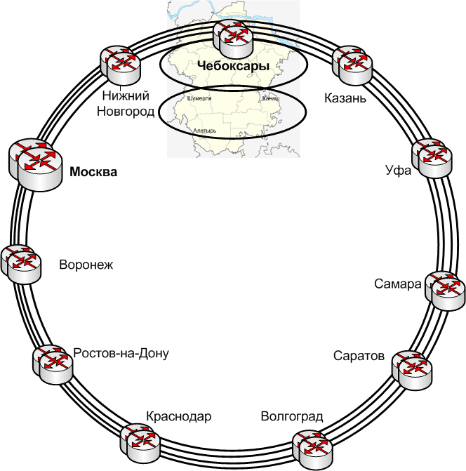 Модернизация сети в Чувашии: почему наша сеть похожа на формулы из органической химии image