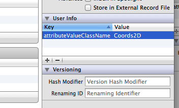 mogenerator для Core Data, о котором нужно знать mogenerator для Core Data, о котором нужно знать