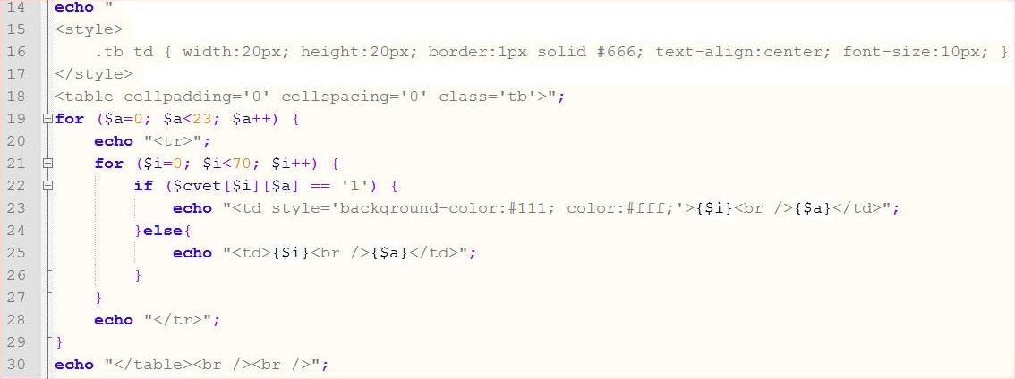 Мой первый скрипт по разгадыванию капчи image