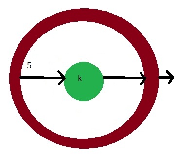 Монада ContT в картинках (Haskell)