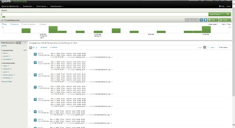 Мониторинг mod security и MySQL с помощью Splunk