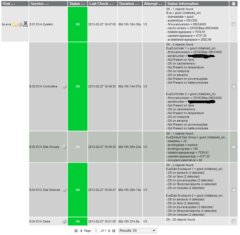 Мониторинг состояния HP EVA из icinga/nagios. Плагин check eva.py