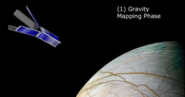 На Европу хотят отправить «компьютерные микрозонды»