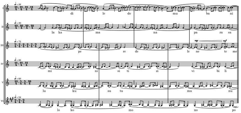 Набор современной музыки в LilyPond Набор современной музыки в LilyPond