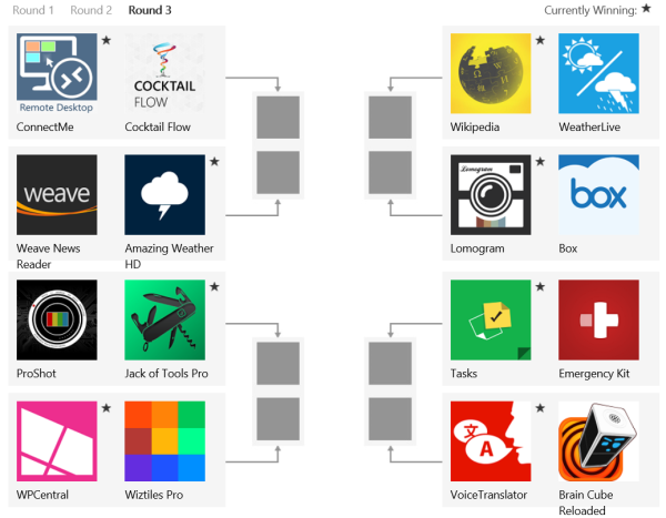 Начался третий раунд голосования конкурса Windows Phone Next App Star