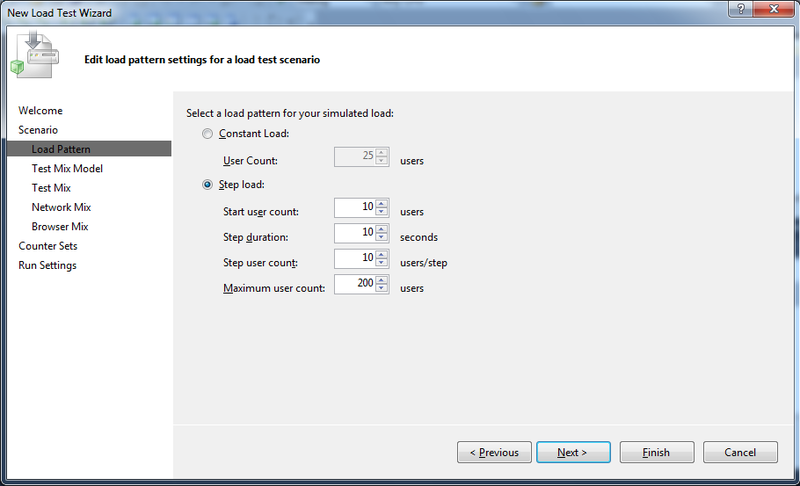 Нагрузочное тестирование с Visual Studio 2010