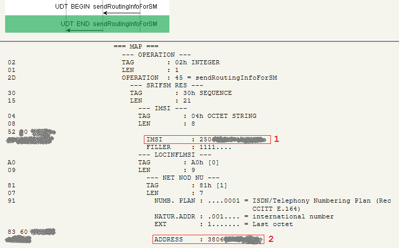 Найти и обезвредить. Как раскрыть местоположение мобильного абонента