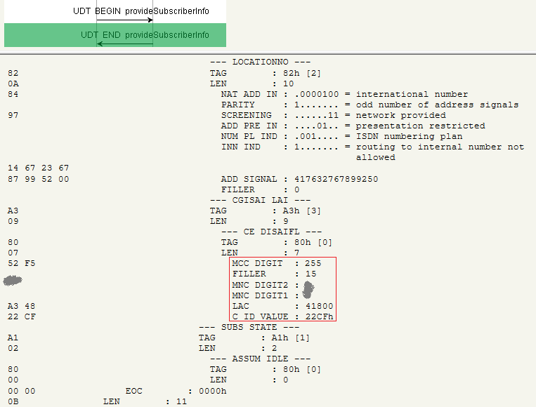 Найти и обезвредить. Как раскрыть местоположение мобильного абонента