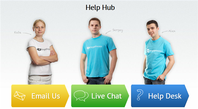 Наши процессы. Опыт формирования support команды и немного про SMM Наши процессы. Опыт формирования support команды и немного про SMM